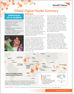 2020 Global Digital Health Summary
