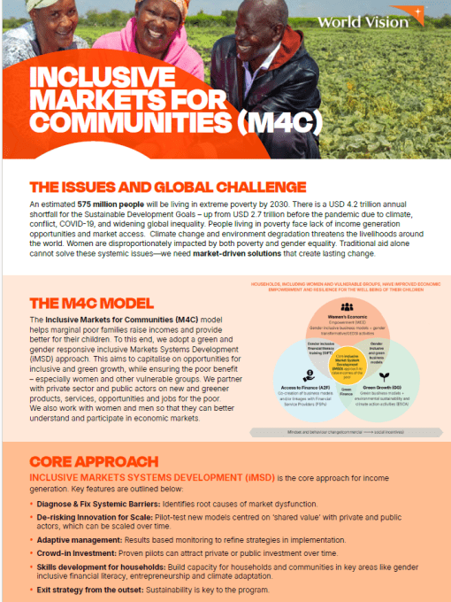 Inclusive Markets for Communities M4C 2-pager
