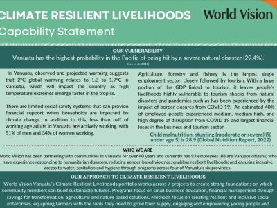 Capability Statement - Climate Resilient Livelihoods