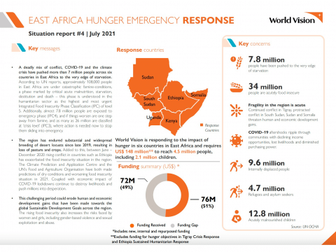 East Africa Hunger Emergency Response Situation Report #4