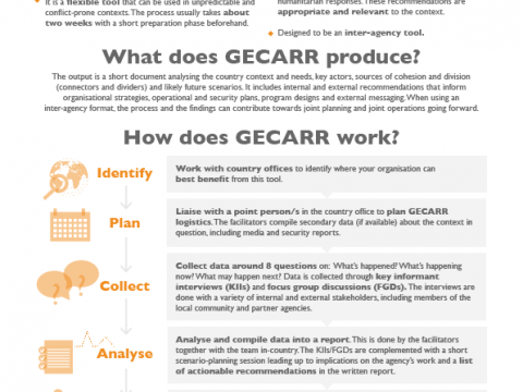 Thumbnail of GECARR 1-page summary