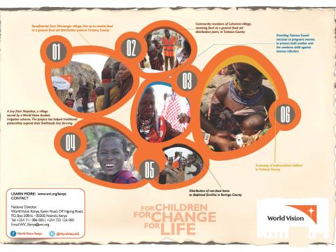 World Vision Kenya Humanitarian Emergency Affairs