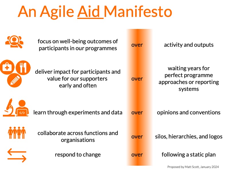 Agile Aid manifesto