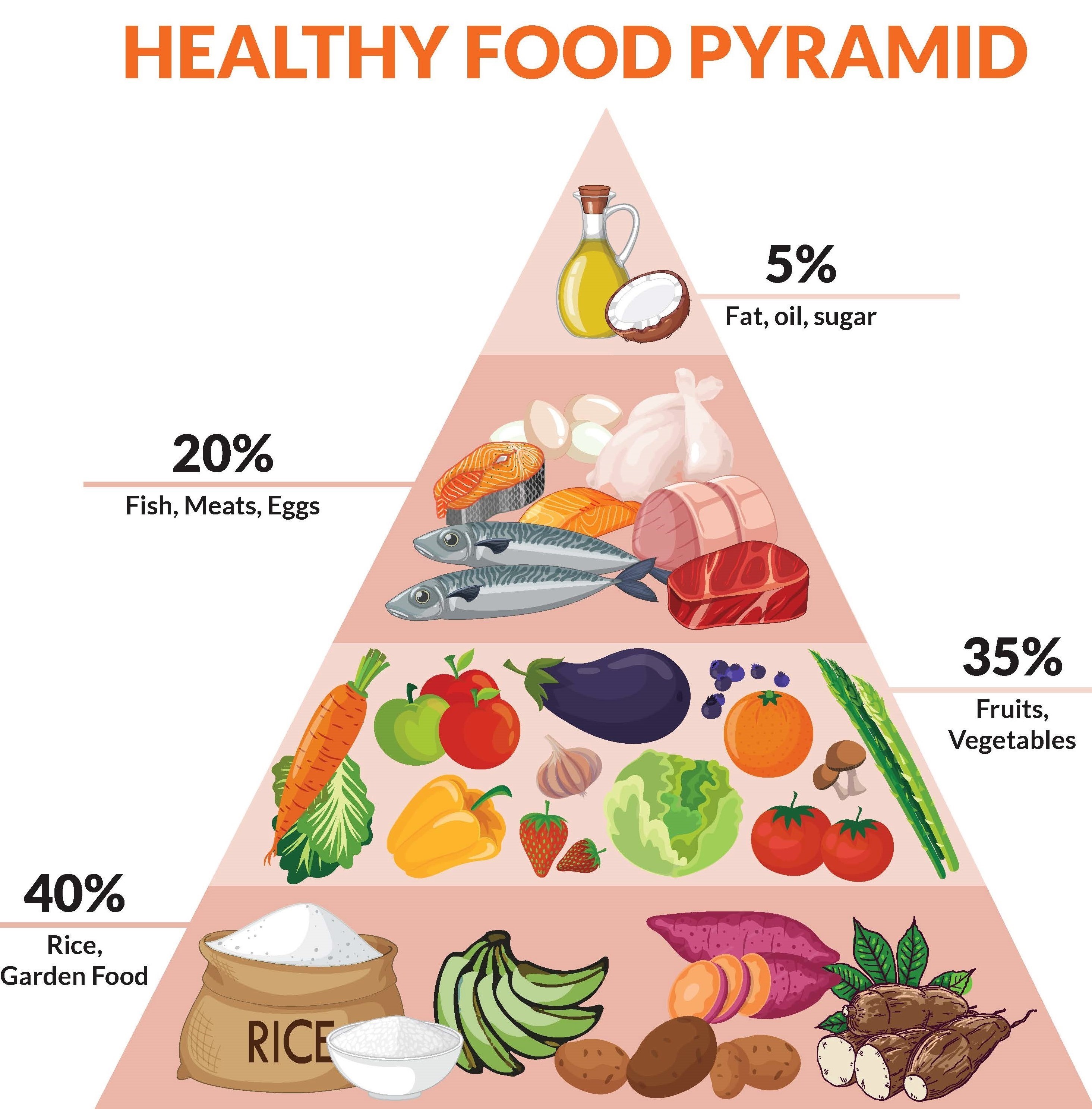 Beam Nutrition Flip Chart_Page_1.jpg