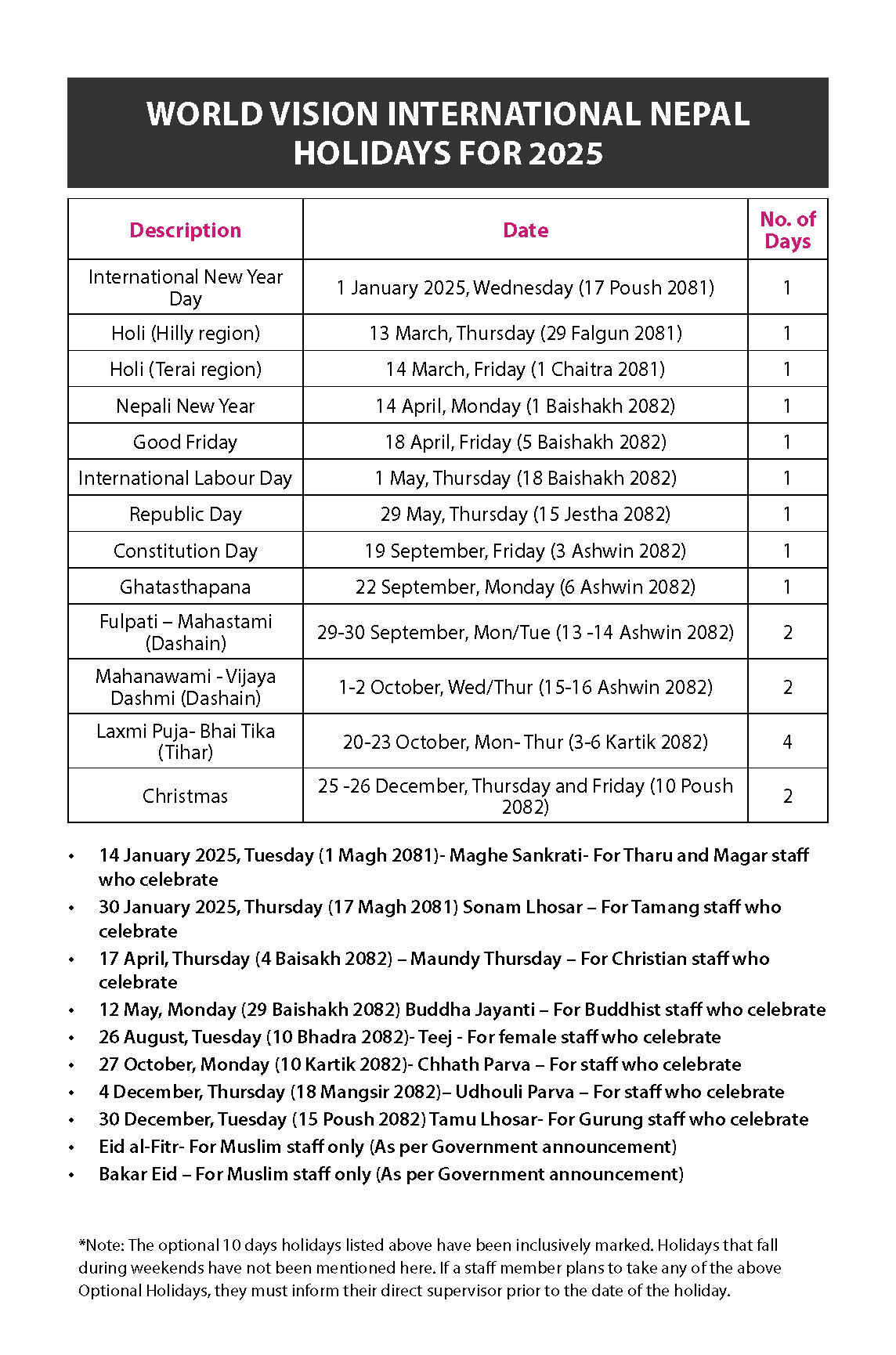 WVI Nepal Holiday List