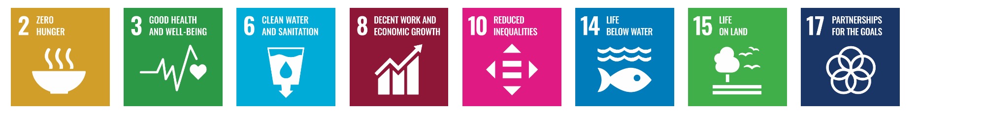 World Vision supports SDG 2, SDG 3, SDG 6, SDG 8, SDG 10, SDG 14, SDG 15, SDG 17 through food security programmes.