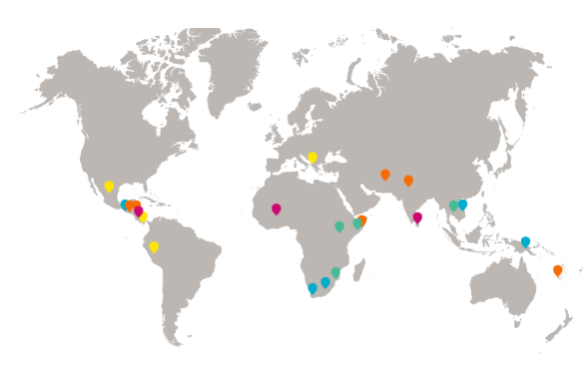 Innovation projects map