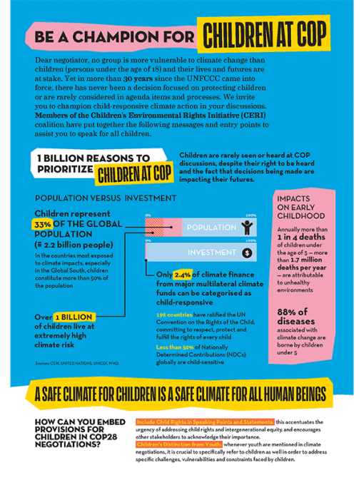 Children CoP28_Factsheet