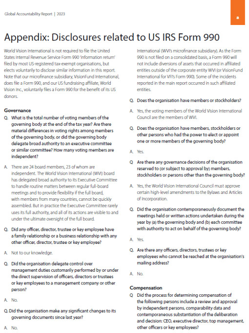 Appendix Disclosures 2023