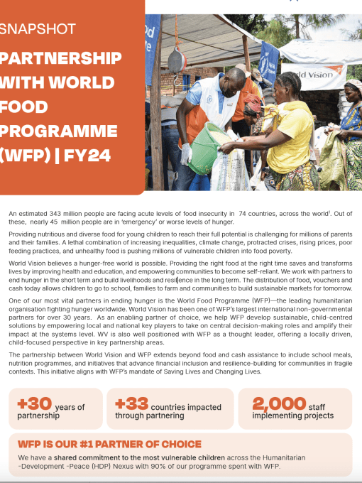 WFP-WV Partnership Snapshot FY24