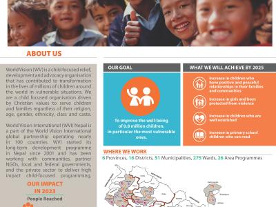 The cover page of WVI Nepal Country Factsheet FY23