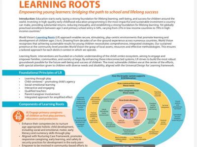 Learning Roots