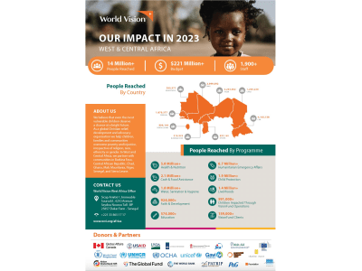 FY23 Impact Sheet - West Africa Region