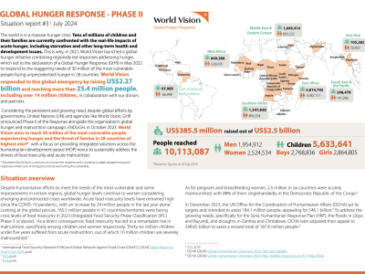 This is the first page for the GHR Phase II Quarterly Situation Report #3 - July 2024, highlighting key numbers and a situational overview.