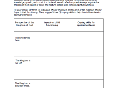 Guide for the Lausanne 4 Breakout Group Discussion