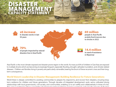 East Asia Capacity Statement | Disaster Management