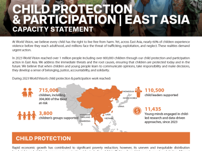 East Asia Capacity Statement - Child Protection & Participation