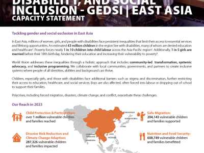 GEDSI Capacity Statement - East Asia