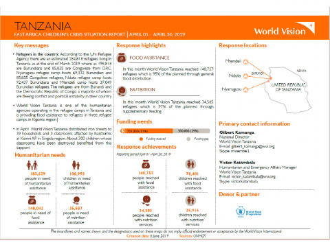 Tanzania - April 2019 Situation Report