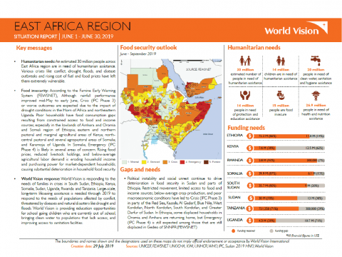 East Africa Children's Crisis - June 2019 Situation Report