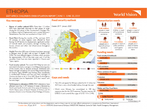 Ethiopia - June 2019 Situation Report