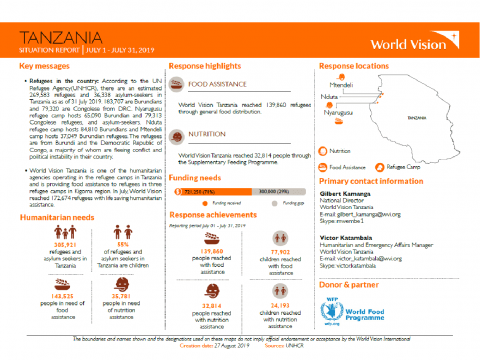 Tanzania - July 2019 Situation Report