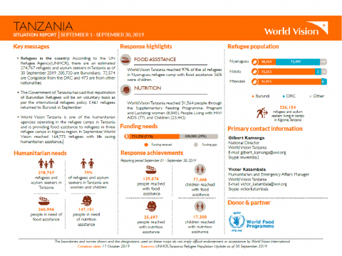 Tanzania - September 2019 Situation Report