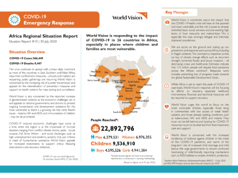 Africa Region COVID-19 SitRep 10_0.png