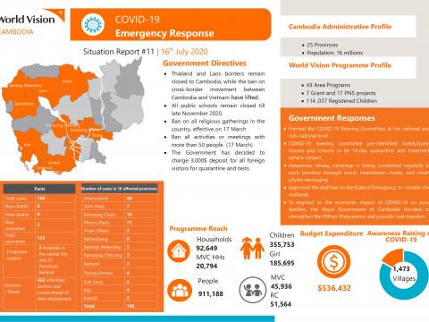 Covid19 Situation Report