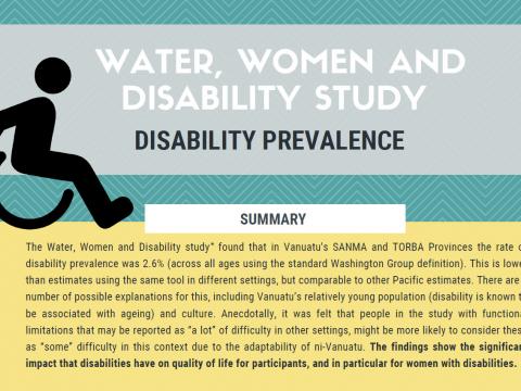 Water, women and disability study - disability prevalence