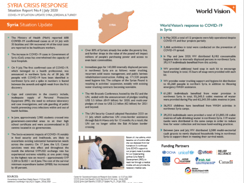 Syria Response COVID-19 Sit-Rep #4 - External use