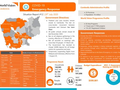 Cambodia-SitRep 12