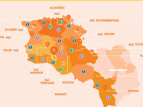 World Vision Armenia annual snapshot 2020