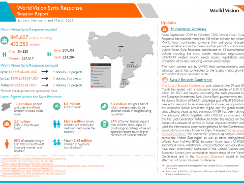 WVSR Situation Report Q1 2021