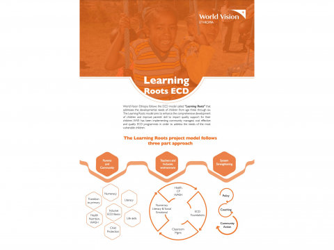 Learning Roots ECD Brochure 