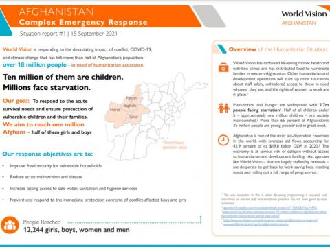 Afghanistan complext emergency response sit rep #1