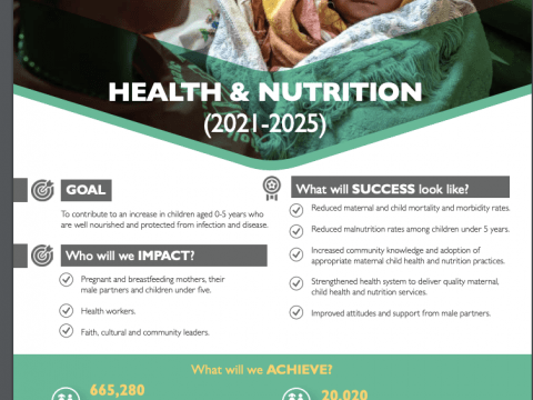 Health & Nutrition Capacity Statement