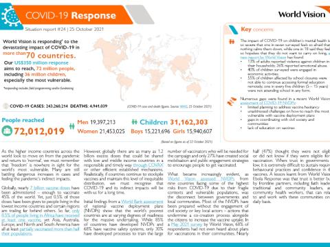 Information and statistics about World Vision's global response to COVID-19. 