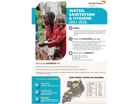 Uganda WASH Capacity Statement