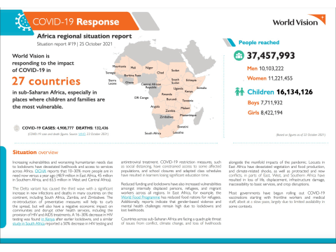 COVID-19 Africa Emergency Response Situation Report #16