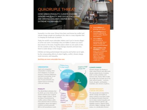 Quadruple Threat, report cover