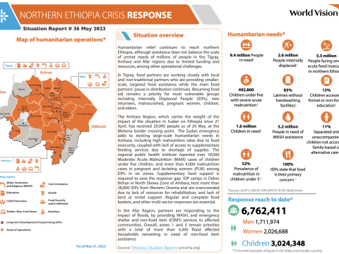 Situation Report