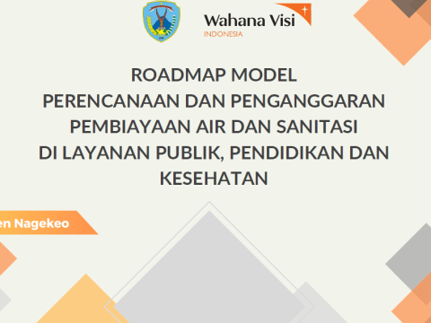 Roadmap Indo