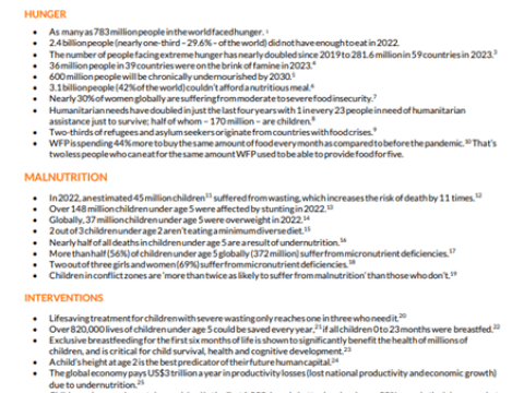 WoPA 2024 Hunger Fact Sheet