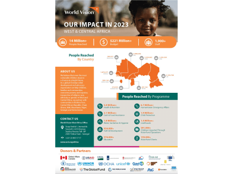 FY23 Impact Sheet - West Africa Region