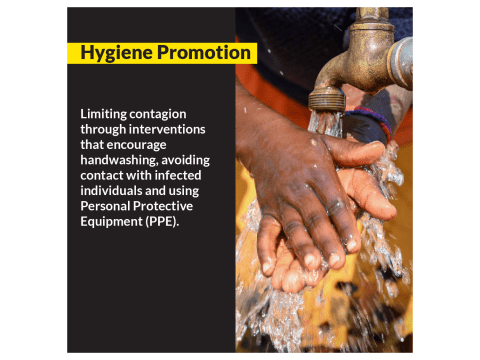 MPOX Hygiene Promotion