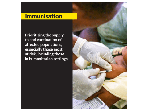 MPOX Immunisation