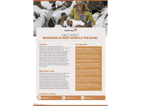 Fact Sheet Cover - Resilience in West Africa & Sahel.png