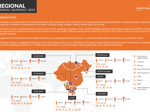 East Asia Regional Snapshot FY23