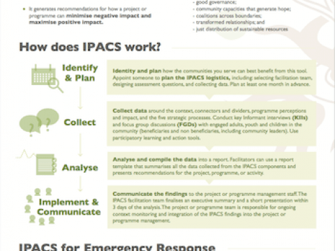 Integrating Peacebuilding and Conflict-Sensitivity